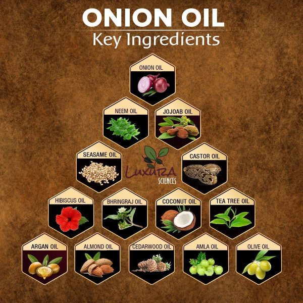 Luxura Sciences 250 ML Onion Hair Oil with 14 Essential Oils, Multi-Purpose Hair Oil/Serum with Argan, Bhringraj, Hibiscus, Sesame,Amla,Sweet Almond, Olive - Image 3