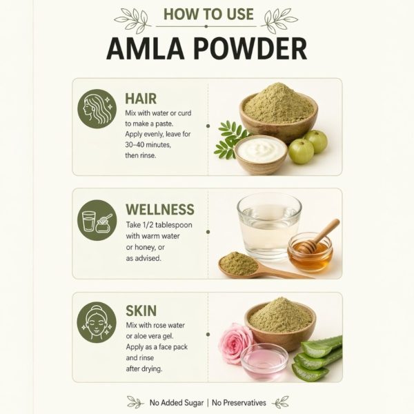 Luxura Sciences Pure Amla Powder for Hair Nourishment & Strength - Vitamin C Rich Herbal Care (200g)